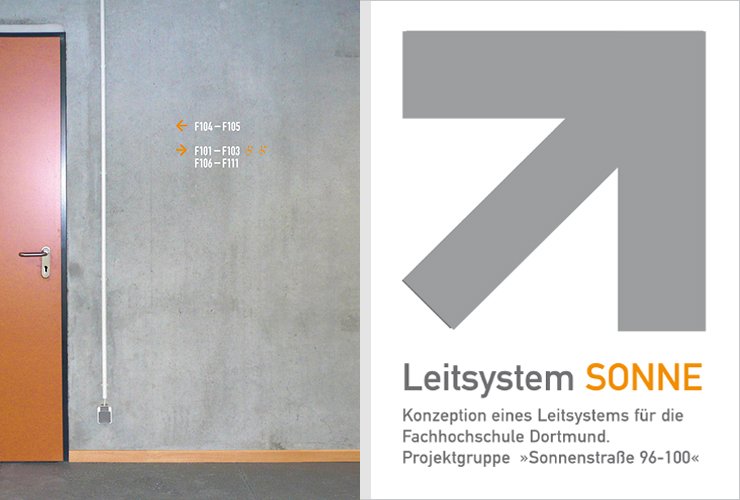 Anwendung und Konzepttitel