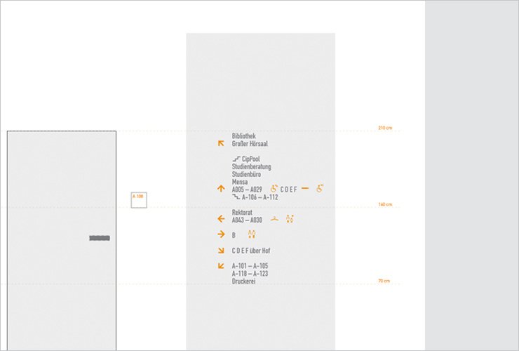 Raster für Leitsystem im Innenraum