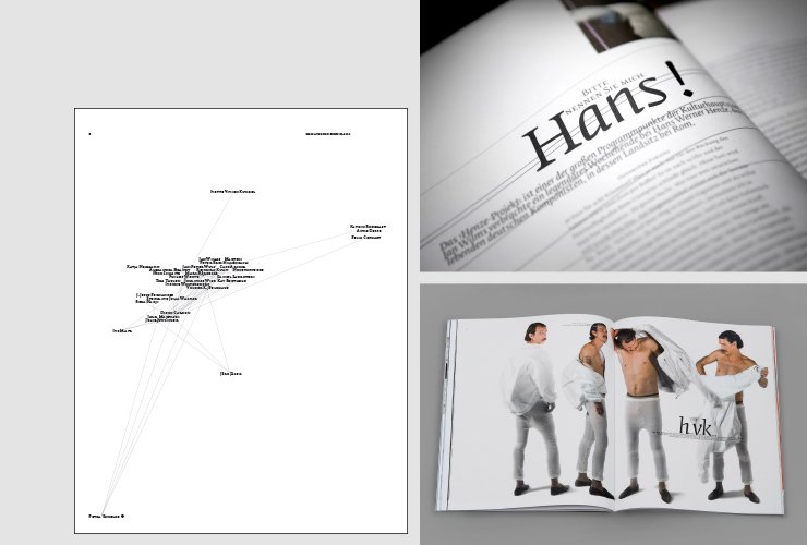 Team-Grafik, Story-Opener und Mode-Fotografie aus Ausgabe 7